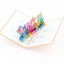 80th Birthday Pop Up Card